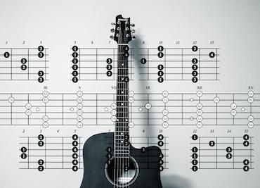 Beginner Group Guitar